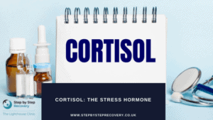 Cortisol – The Stress Hormone